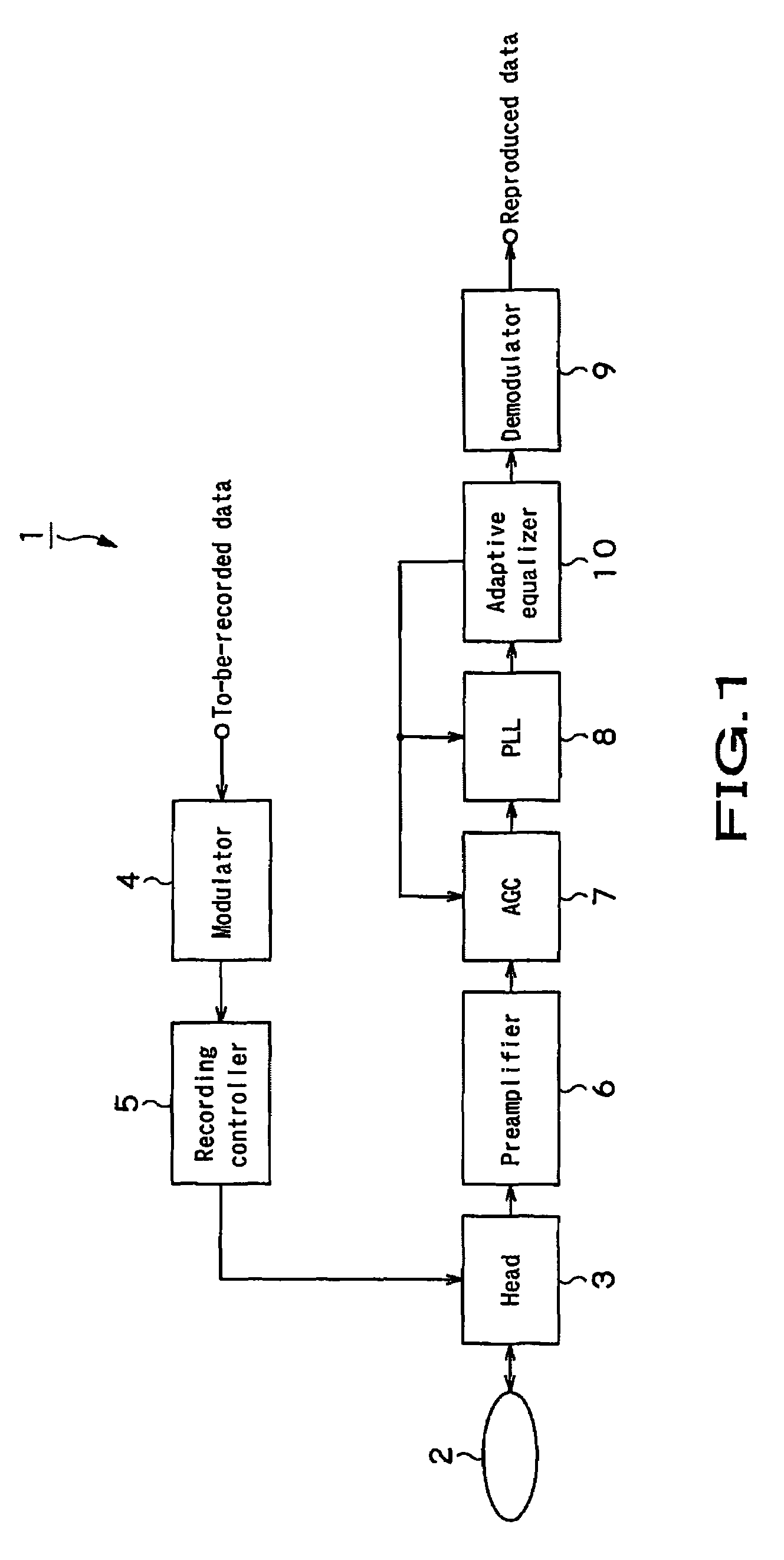 Adaptive equalizing apparatus and method