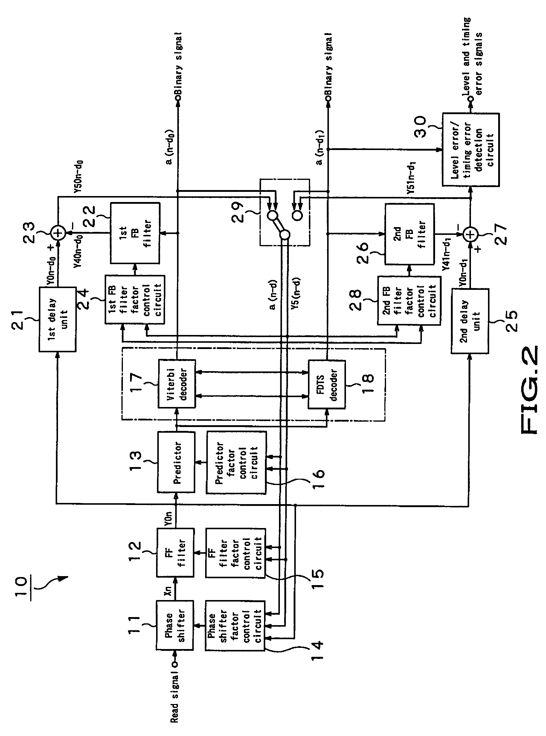 Adaptive equalizing apparatus and method