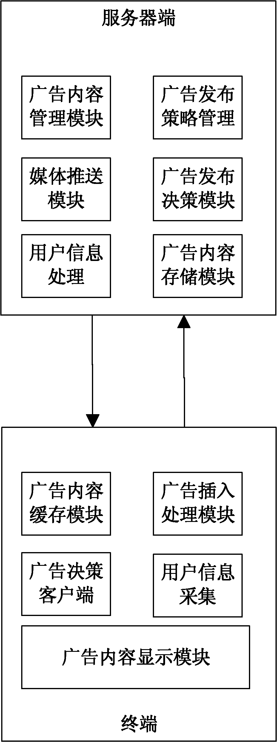 System for publishing and playing internet television advertisement