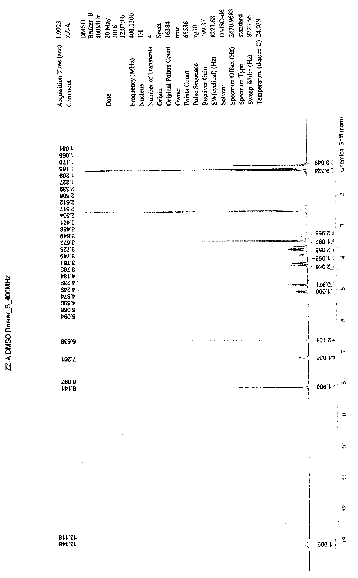 Preparation method and application of process impurity of tenofovir alafenamide fumarate