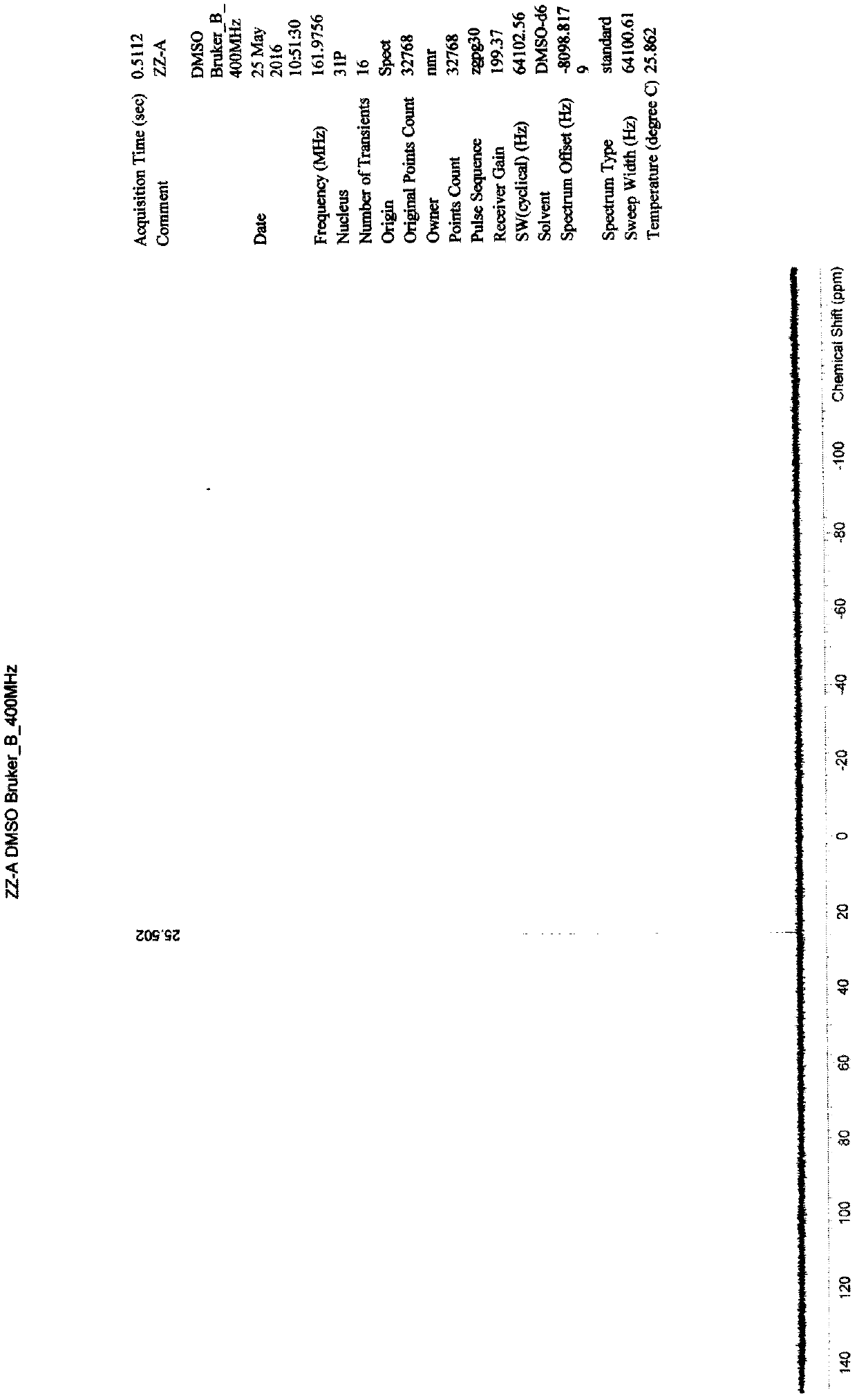 Preparation method and application of process impurity of tenofovir alafenamide fumarate