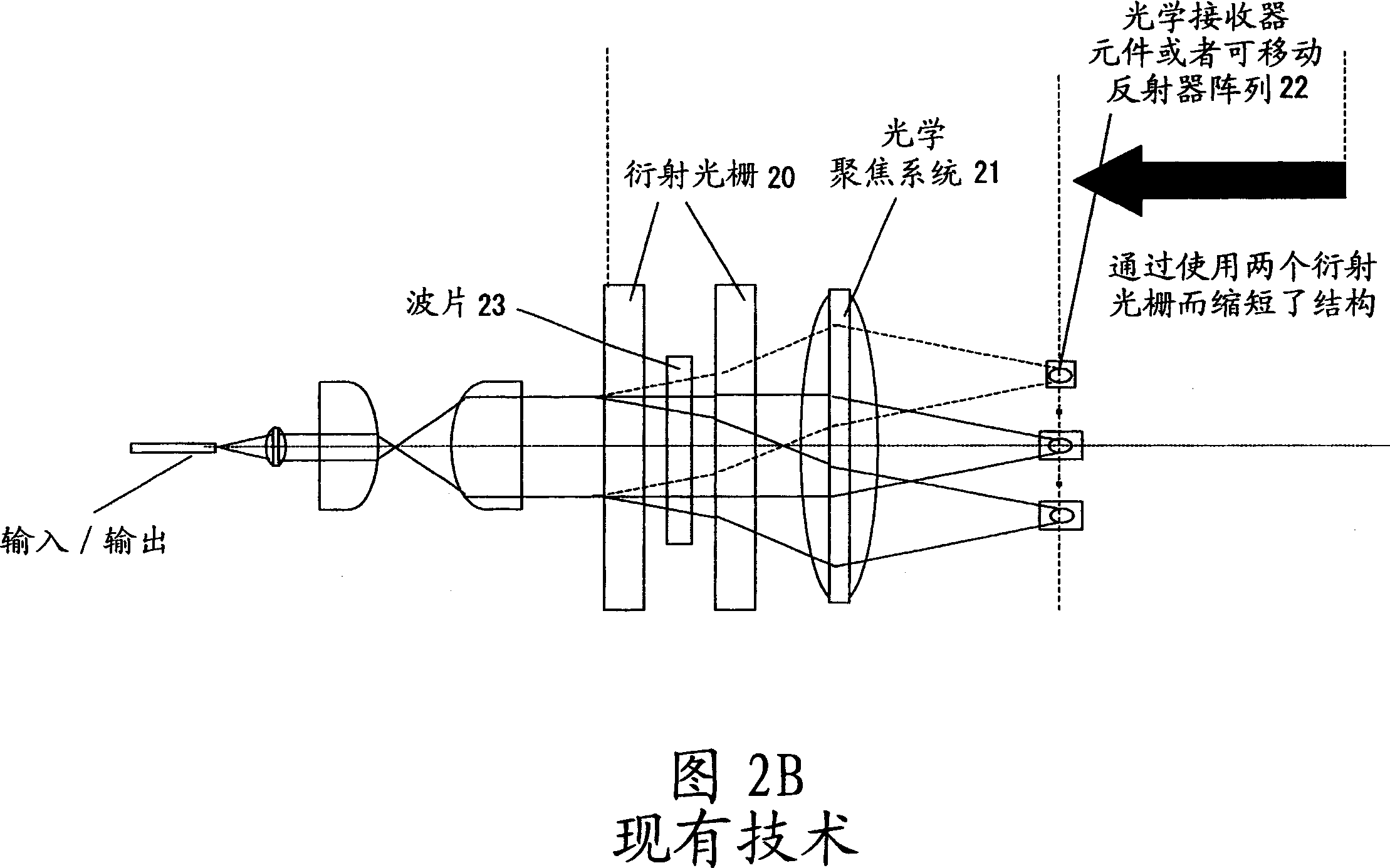 Multiple-wavelength spectroscopic apparatus