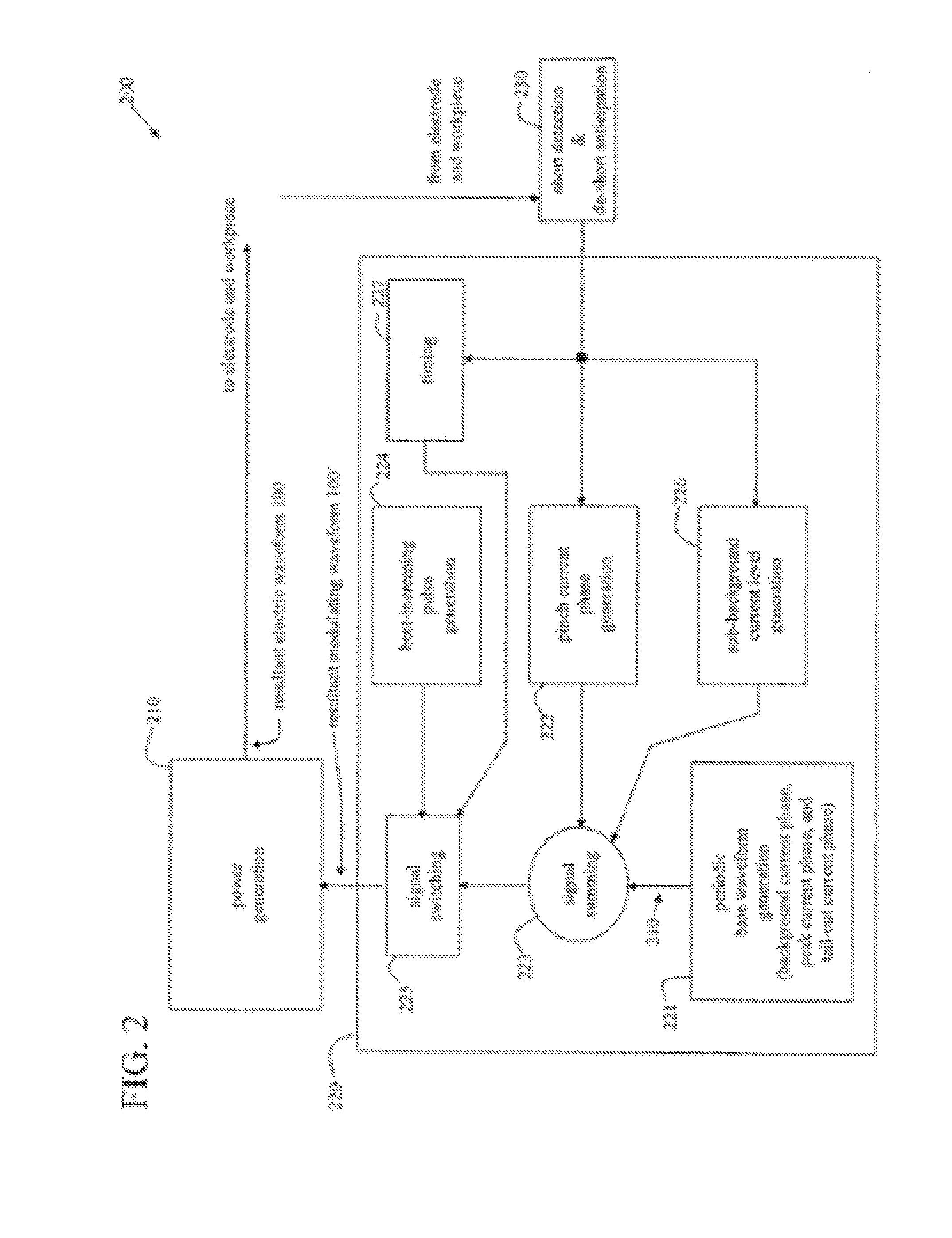 Co2 globular transfer