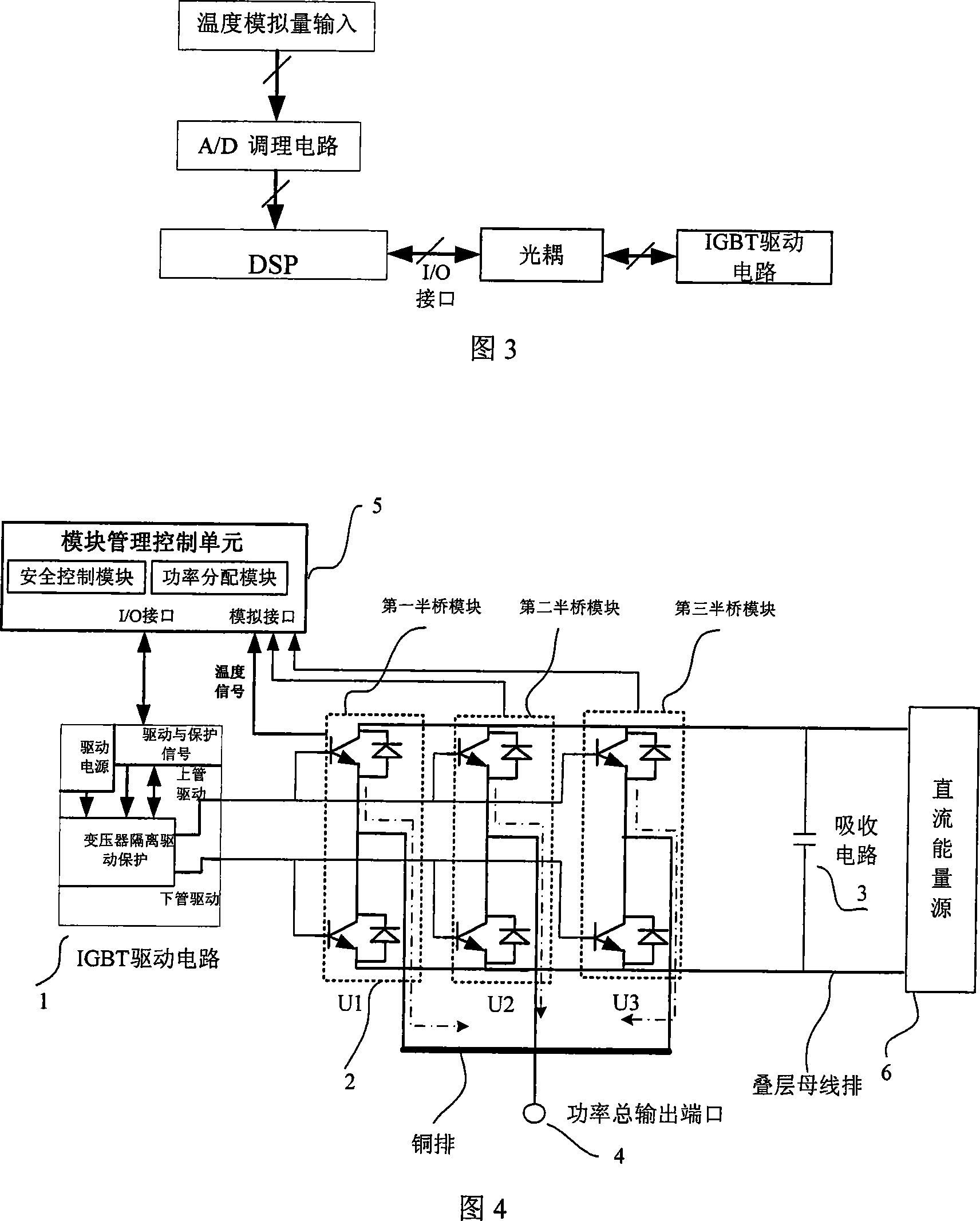 A high price/performance ratio high-power IGBT module