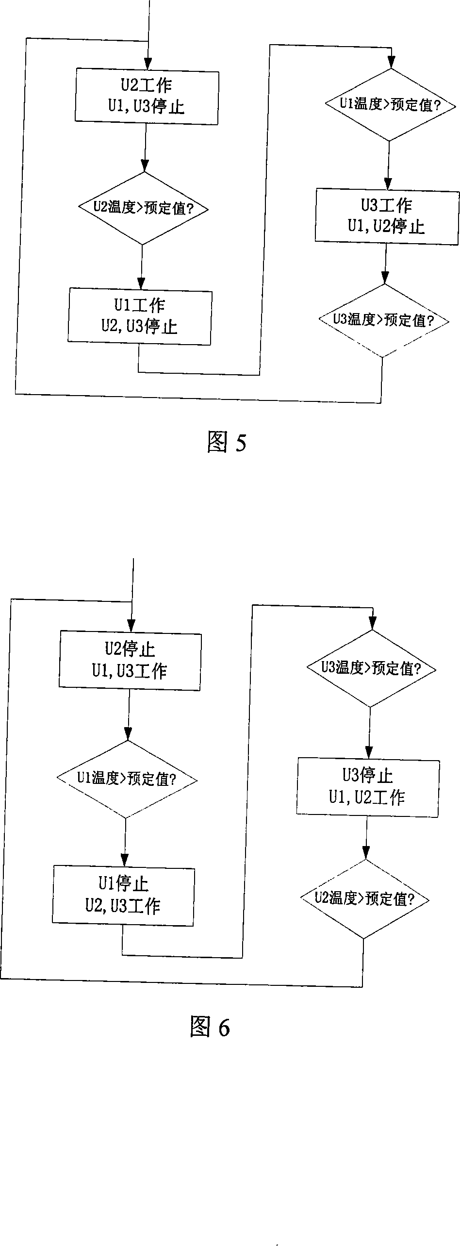 A high price/performance ratio high-power IGBT module