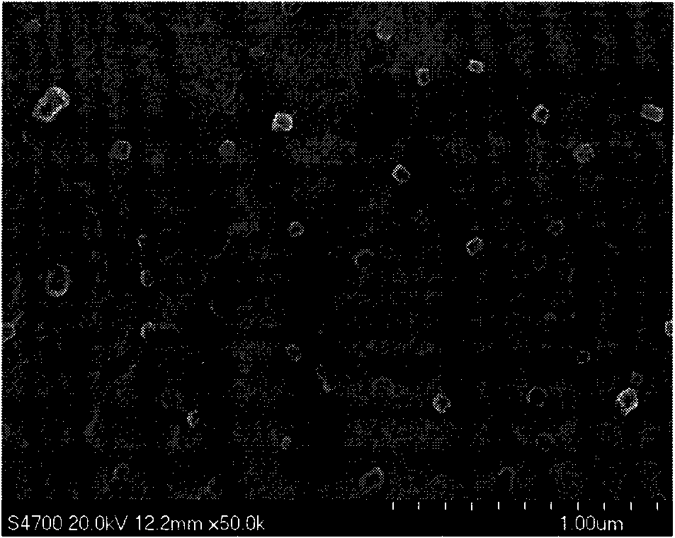 All-organic nanometer composite film with high energy storage density and preparation method thereof