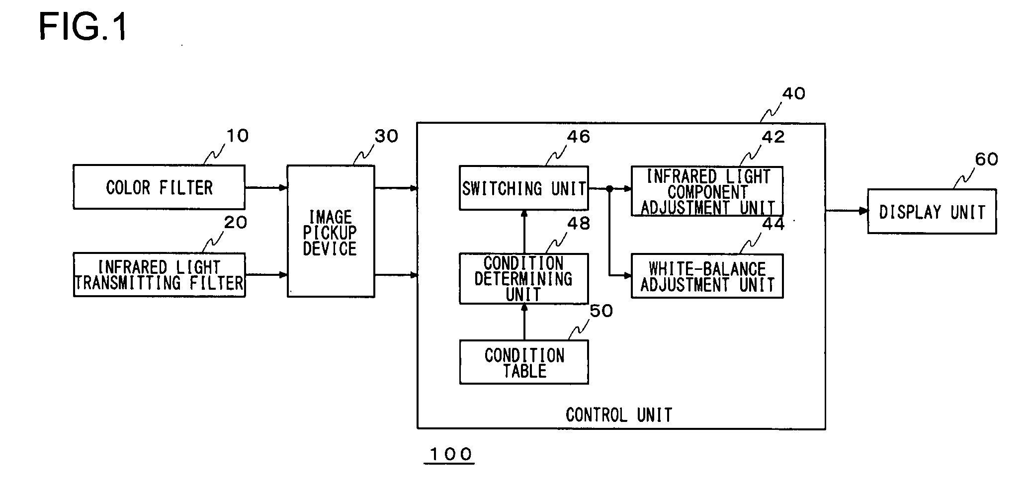 Image pickup apparatus and image pickup method