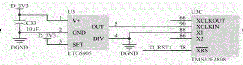 Signal generator about the internal ballistic pressure for the virtual experiment of the gun firing