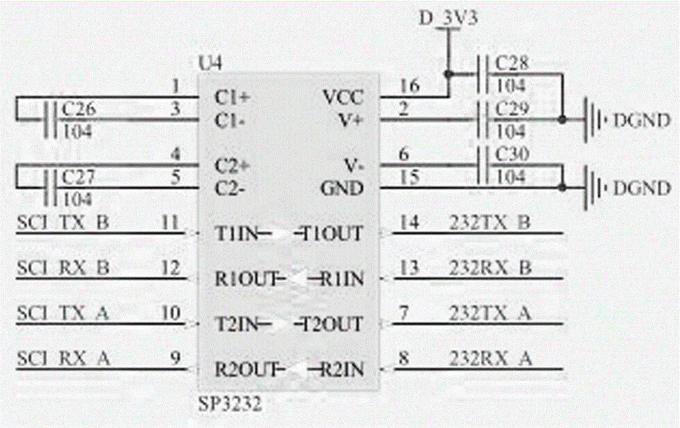 Signal generator about the internal ballistic pressure for the virtual experiment of the gun firing