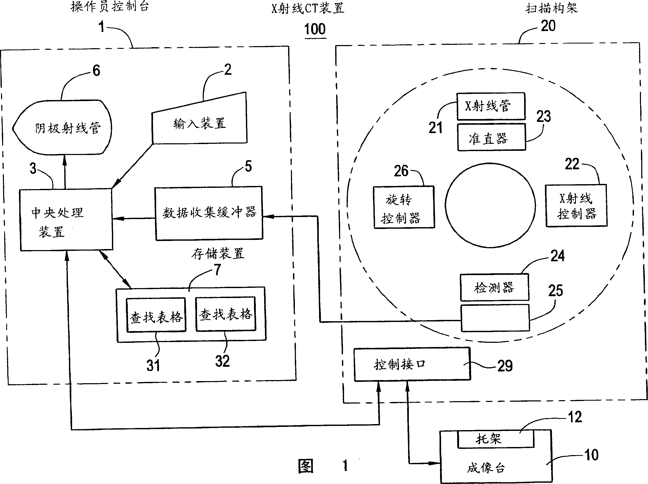 Inverse projection method and computerized X-ray tomographic device