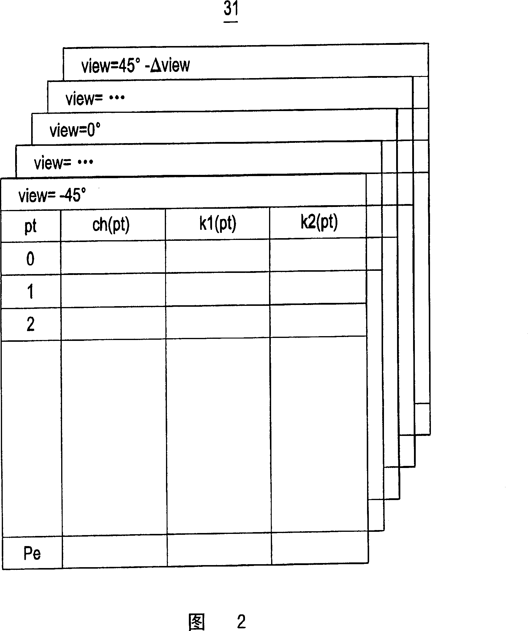 Inverse projection method and computerized X-ray tomographic device