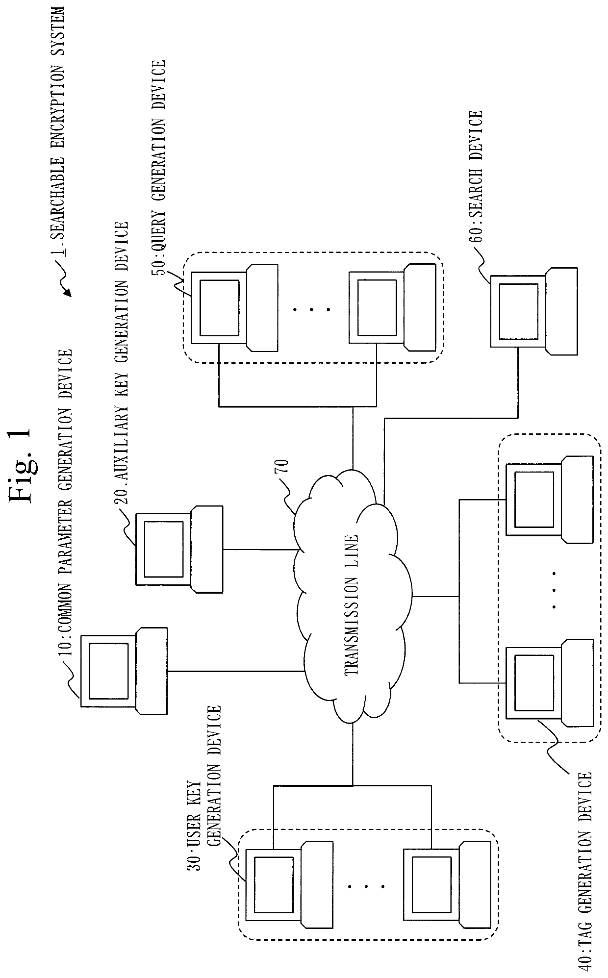 Search device, tag generation device, query generation device, searchable encryption system and computer readable medium