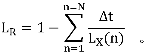 Real-time online prediction method for life of fan