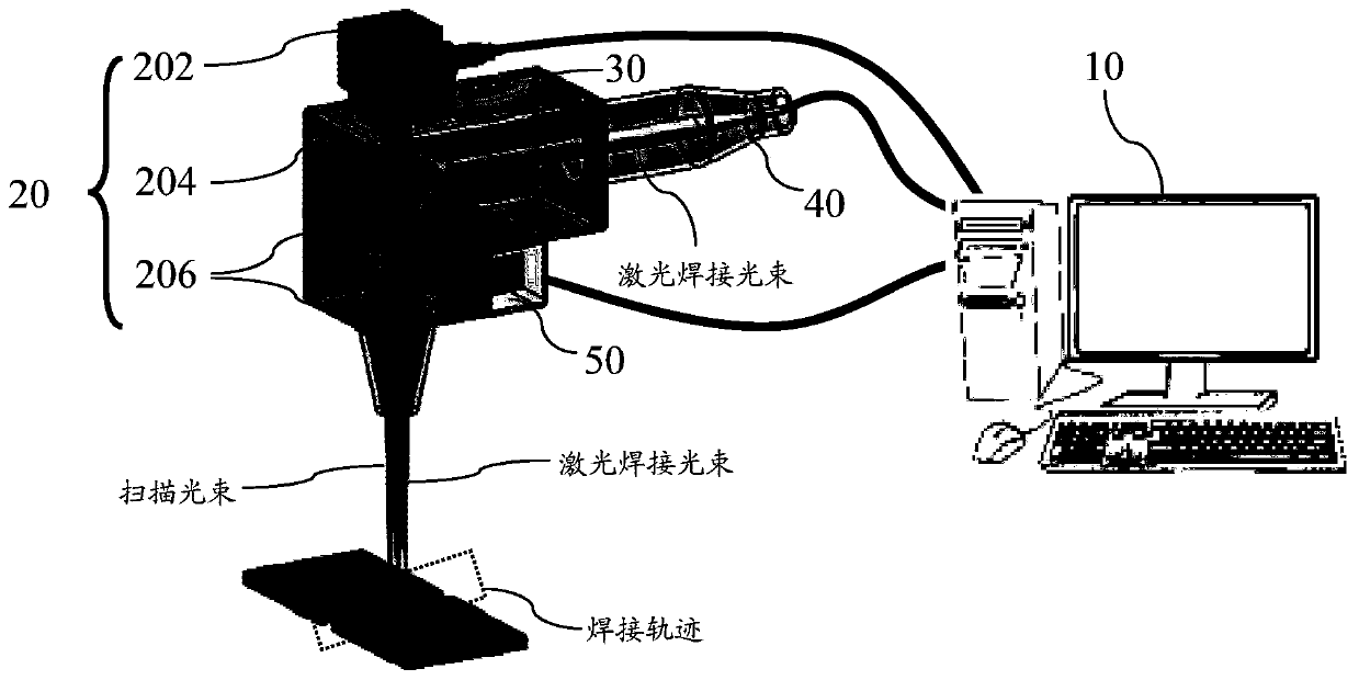 Welding trajectory tracking method, method and system