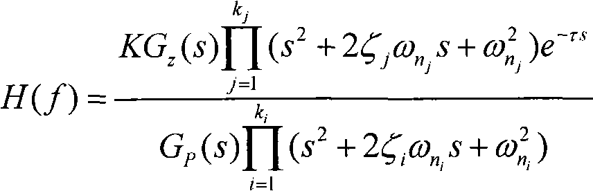 Dynamic modal-split transfer function model for helicopter