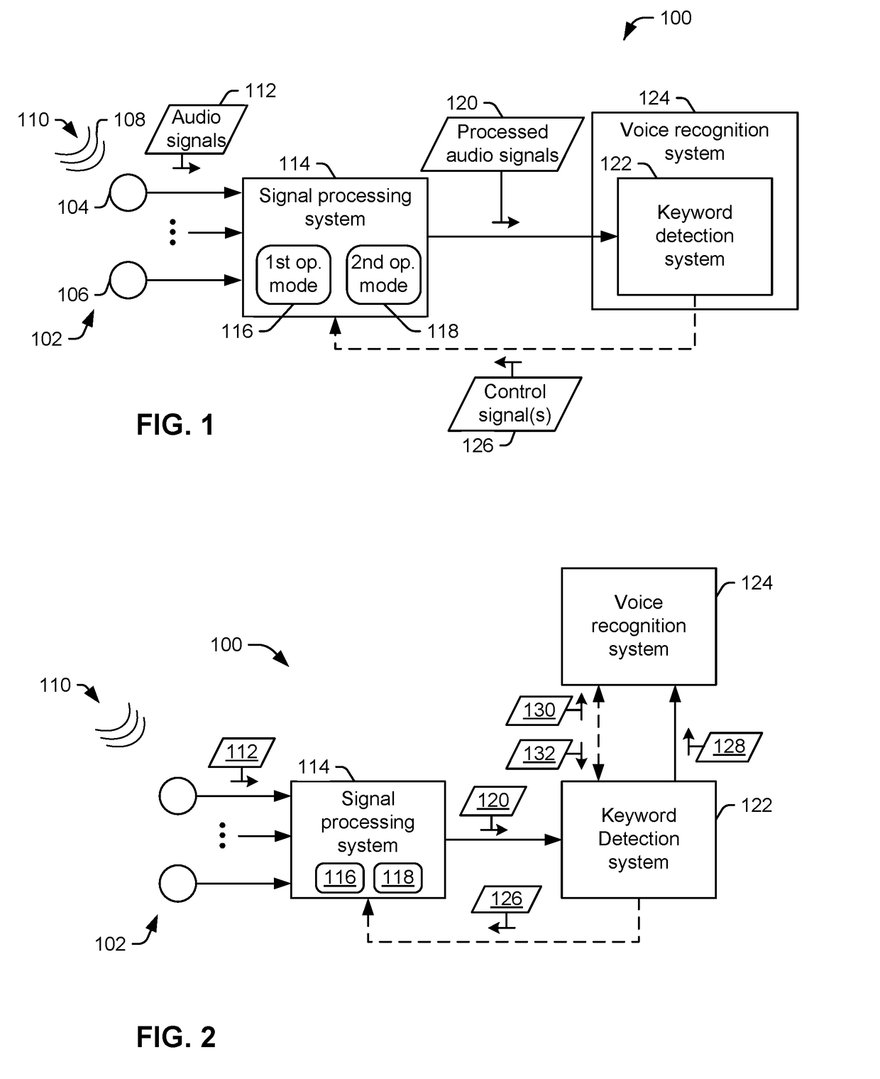 Far-field audio processing