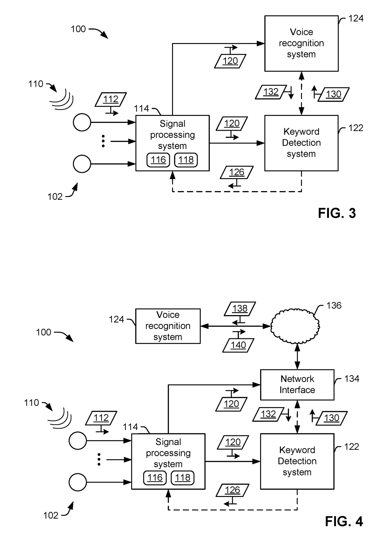 Far-field audio processing