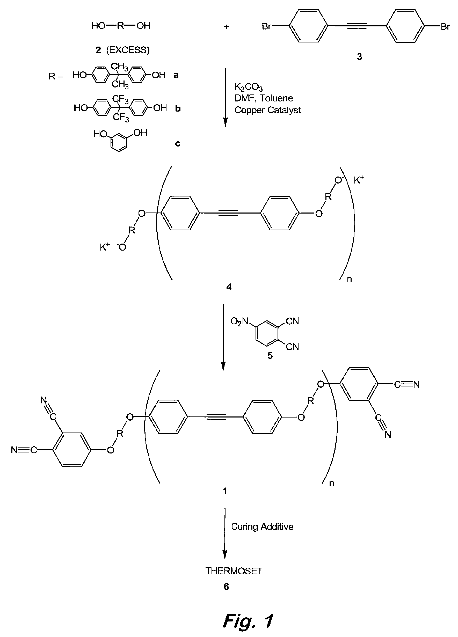 Aromatic ether and alkynyl containing phthalonitriles