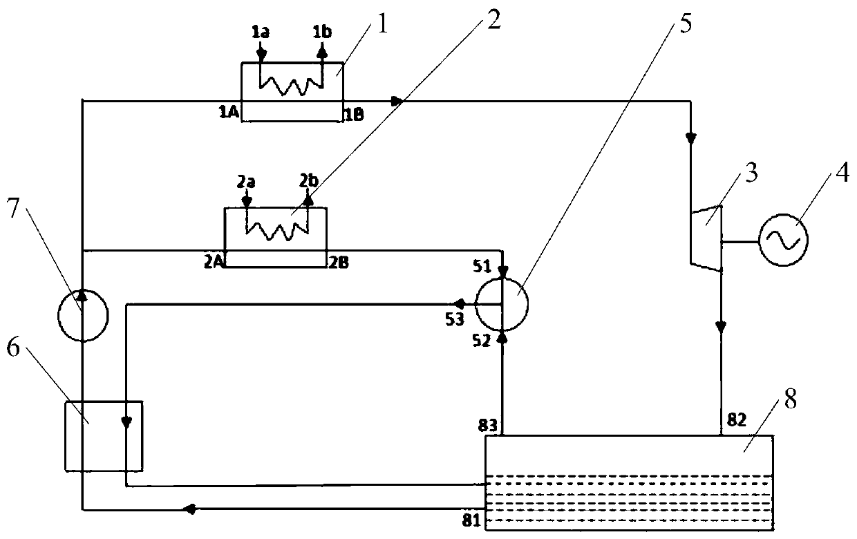 Low-parameter heat recovery system