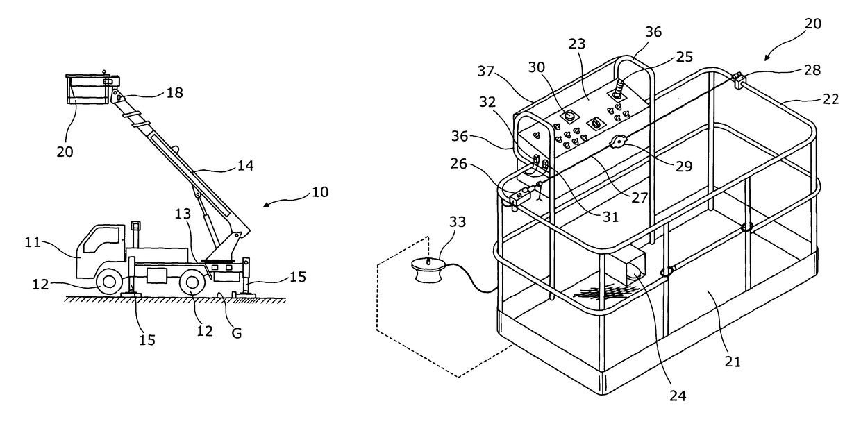 Aerial lift with safety device