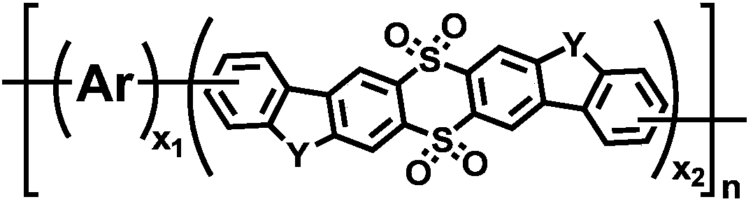 9,9,10,10-tetroxide-thianthrene seven-member fused ring unit containing polymer as well as preparation method and application thereof