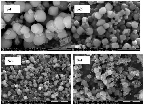 The preparation method of h-ssz-13 molecular sieve