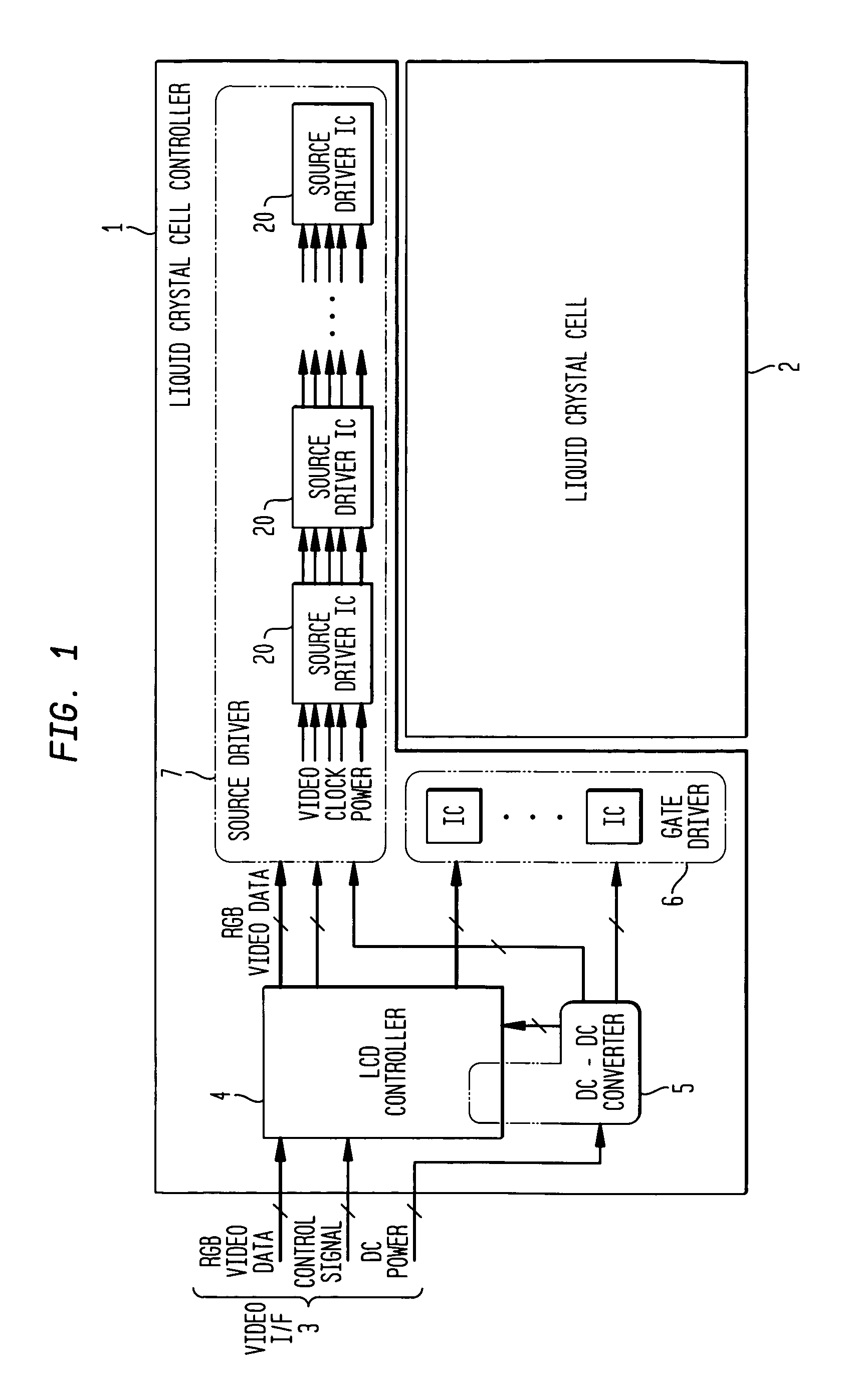 Liquid crystal display device, liquid crystal controller and video signal transmission method