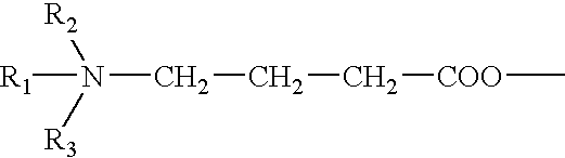 Liquid dish cleaning compositions