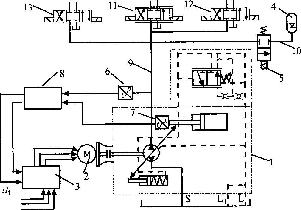 Low idling energy consumption hydraulic power source