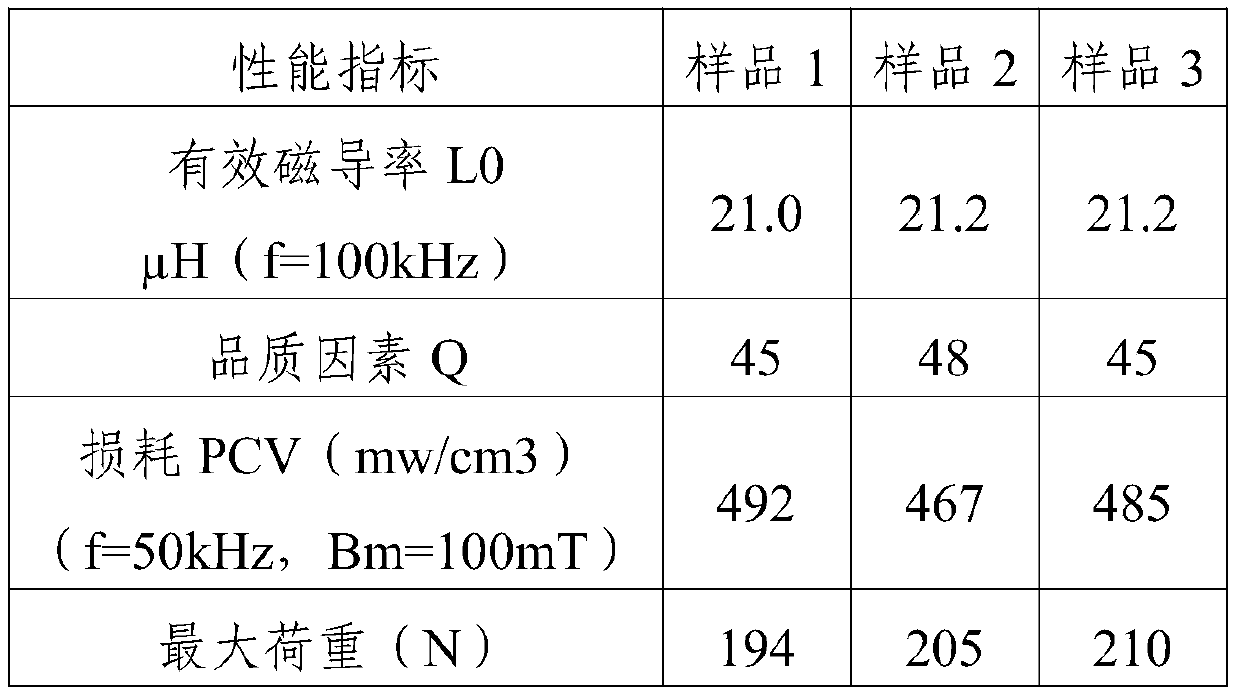 Full-inorganic high-temperature-resistant insulating bonding method for iron-based metal soft magnetic composite material