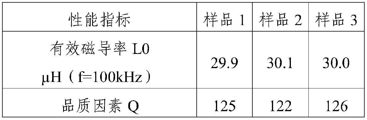 Full-inorganic high-temperature-resistant insulating bonding method for iron-based metal soft magnetic composite material