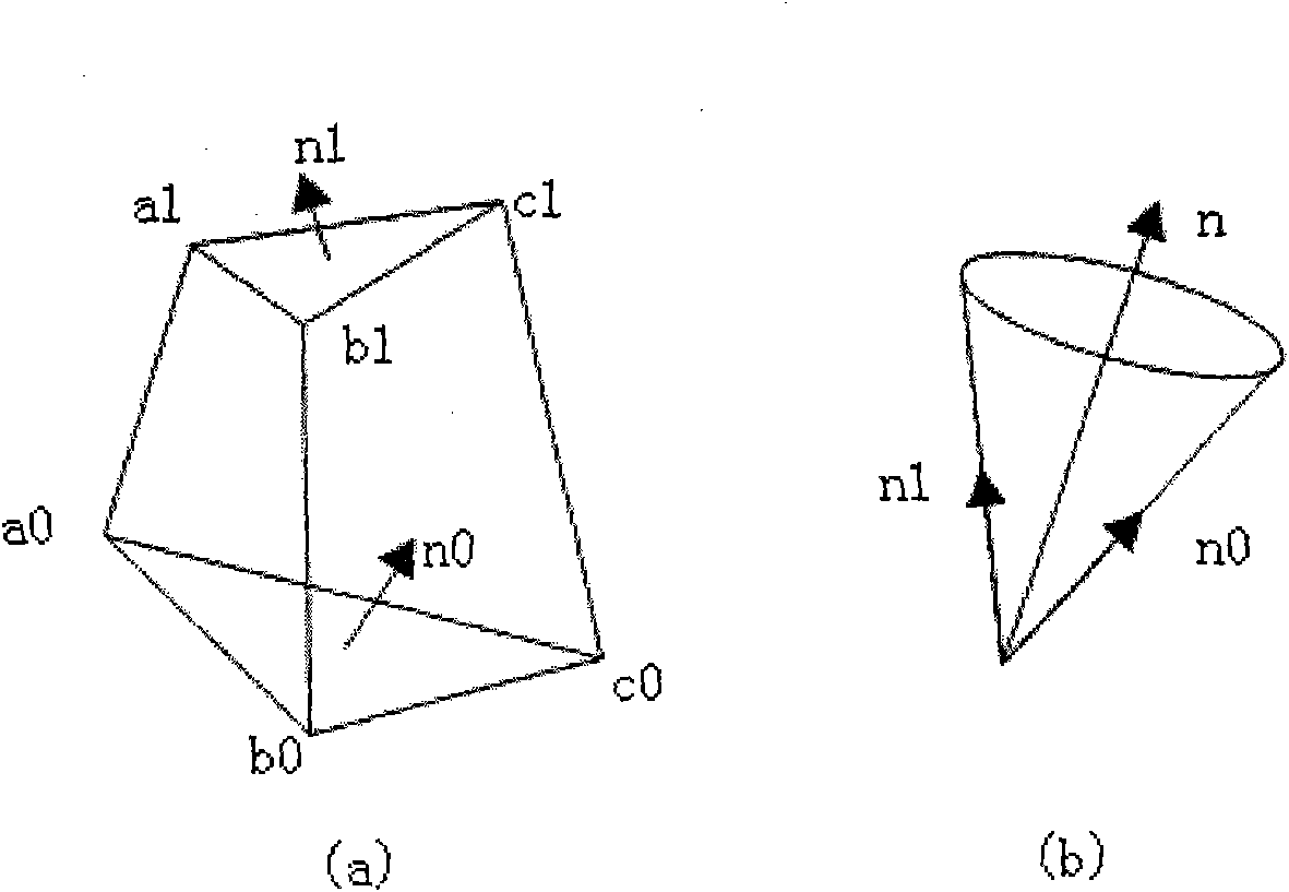 Improved flexible cloth collision processing method