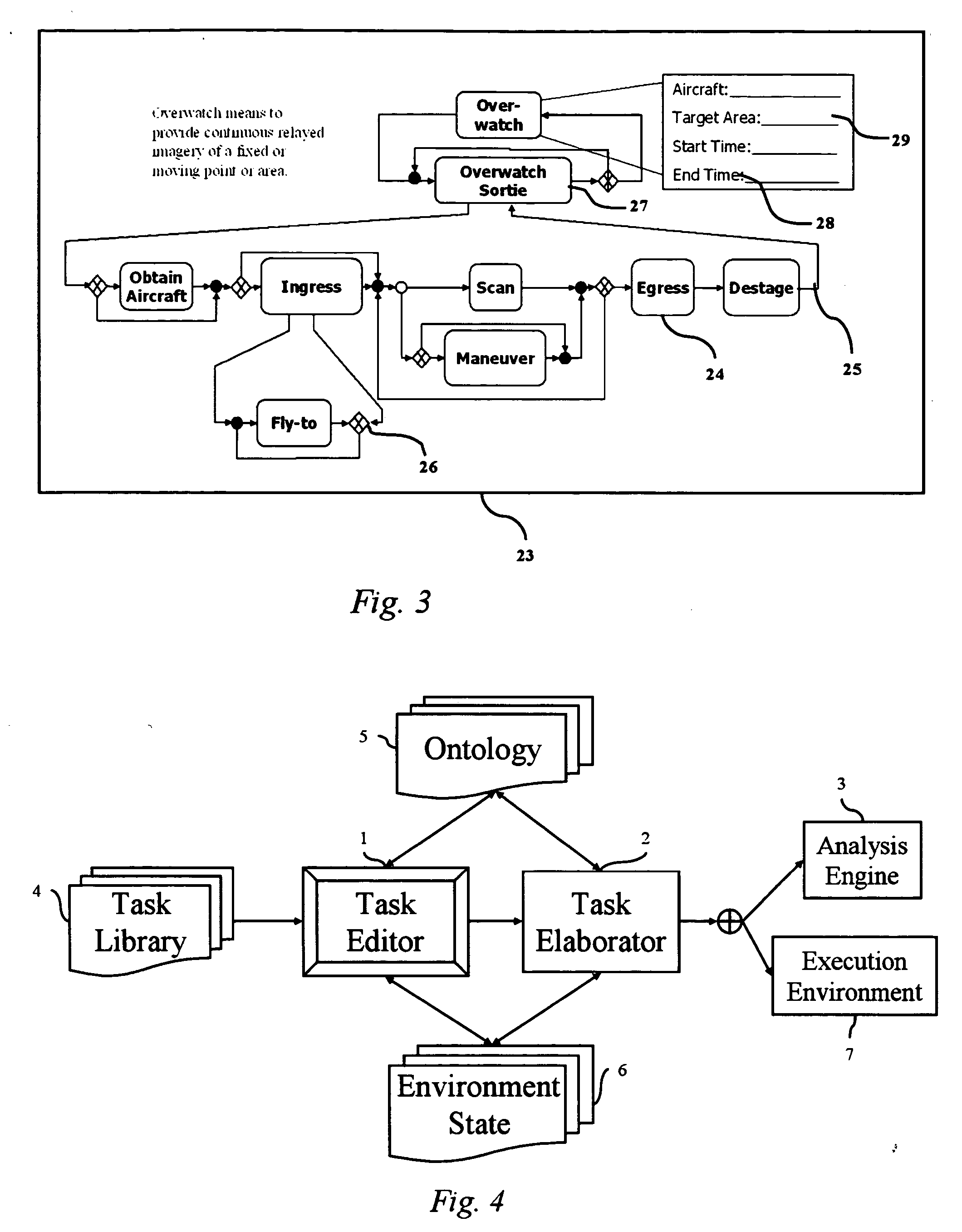 Method and apparatus for function allocation and interface selection