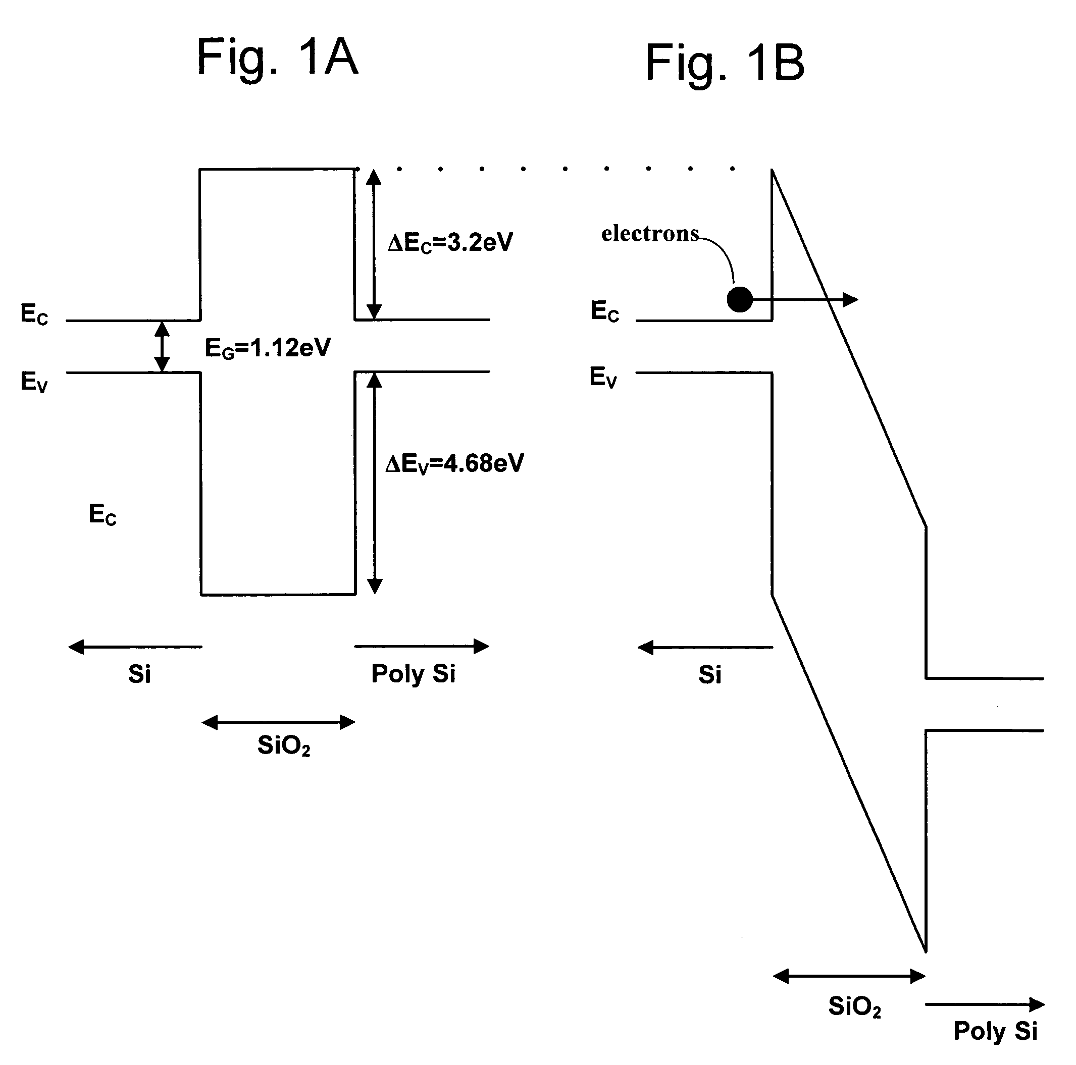 Creating a dielectric layer using ALD to deposit multiple components