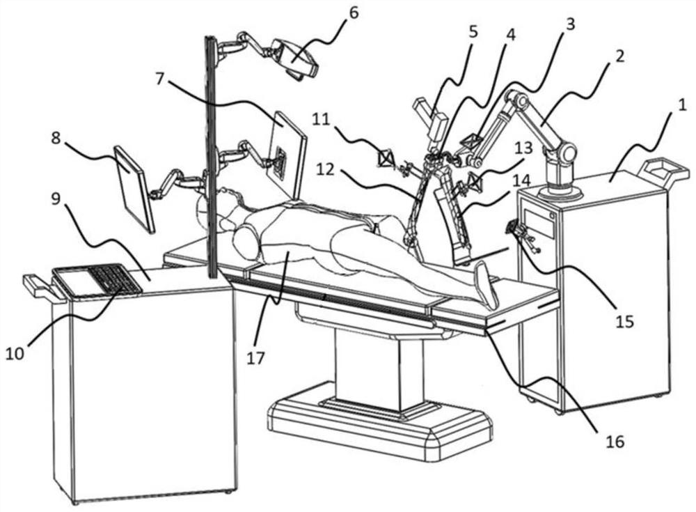 Pose control method and optical navigation system and surgical robot system applicable to pose control method