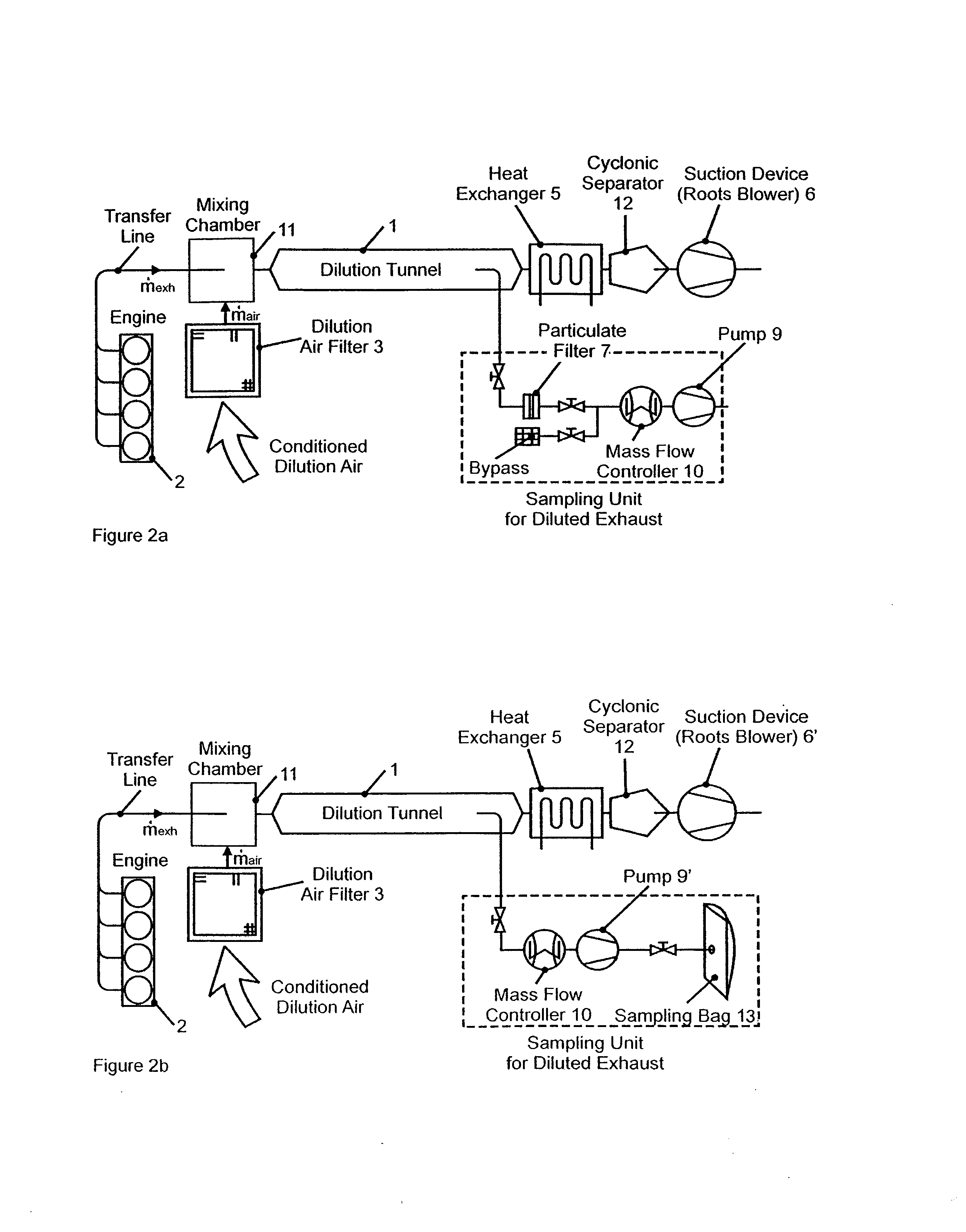 Method and device for the measurement of exhaust gas from internal combustion engines