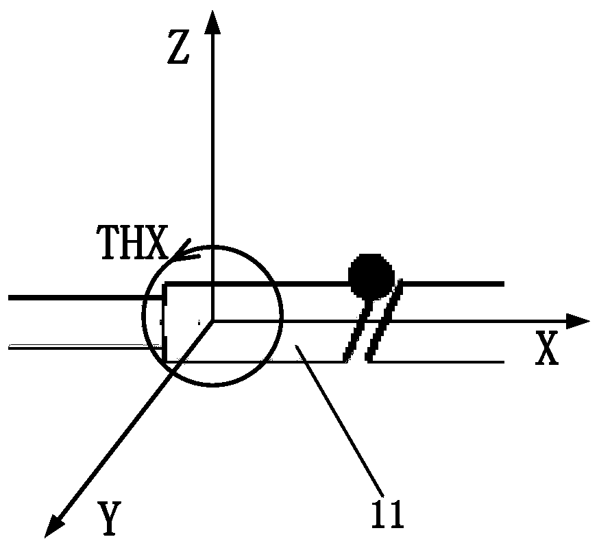 A dimming method and device for automatic coupling of optical switches