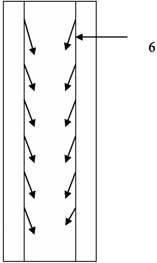 Liquid temperature measuring method