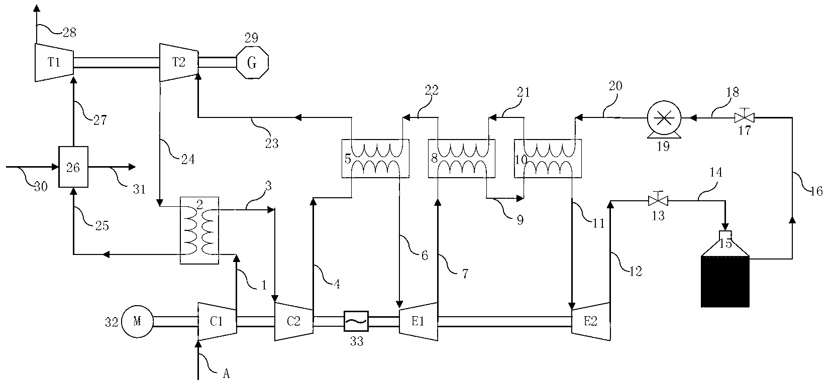 Supercritical air energy storage system with novel process