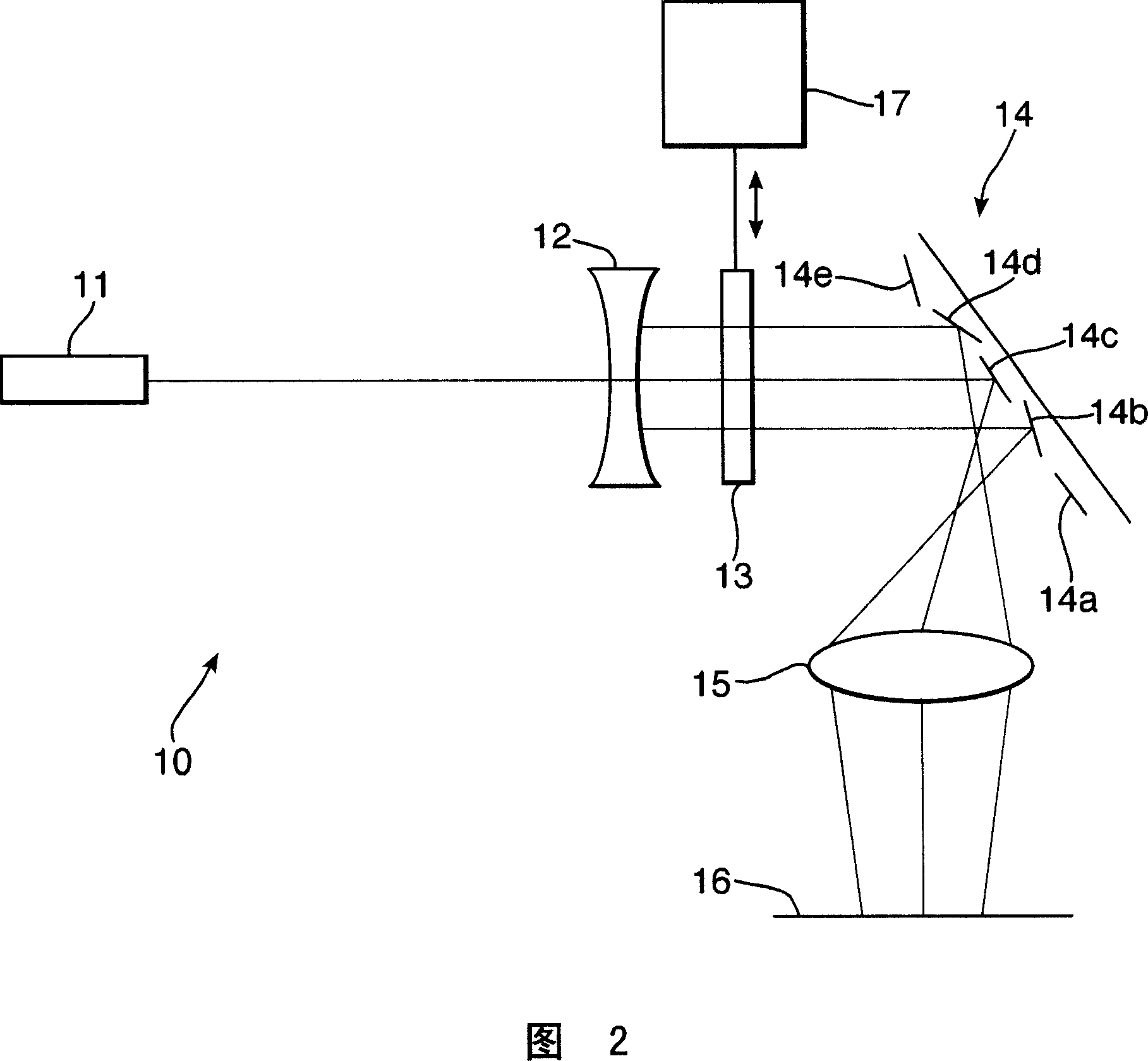 Lithographic apparatus and device manufacturing method