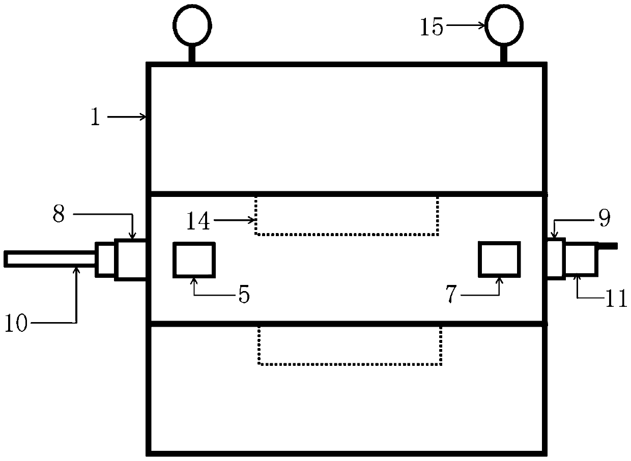 Shielding device for measurement of neutron residual stress in radioactive samples