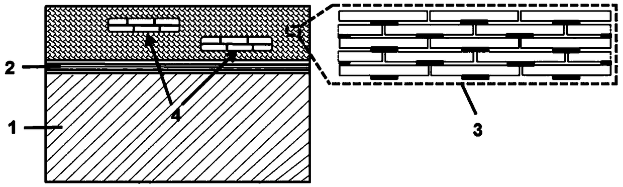 Anti-sintering dual-mode complex structure thermal barrier coating layer and preparation process thereof