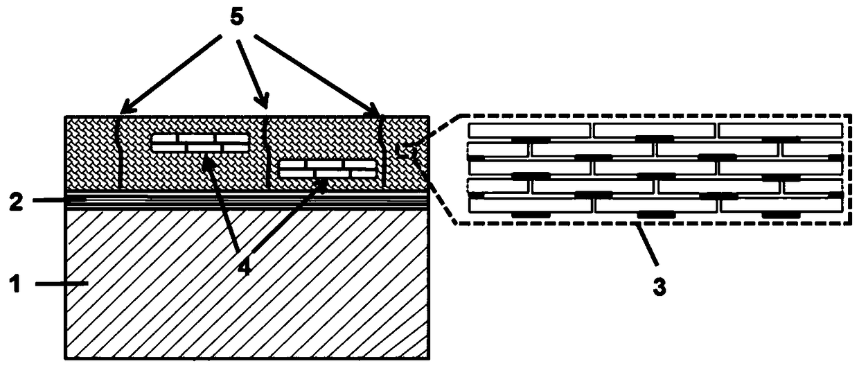 Anti-sintering dual-mode complex structure thermal barrier coating layer and preparation process thereof