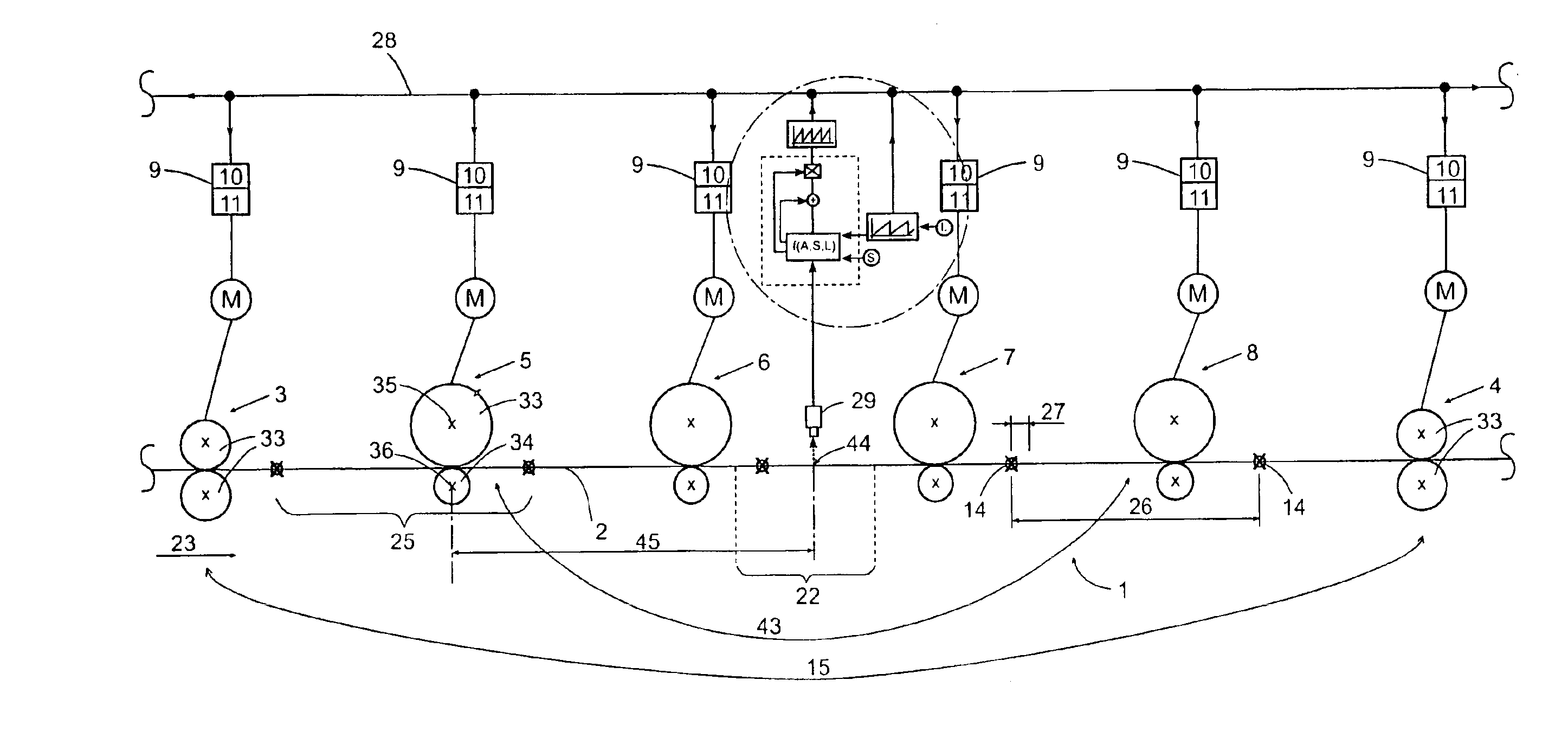 Register control method