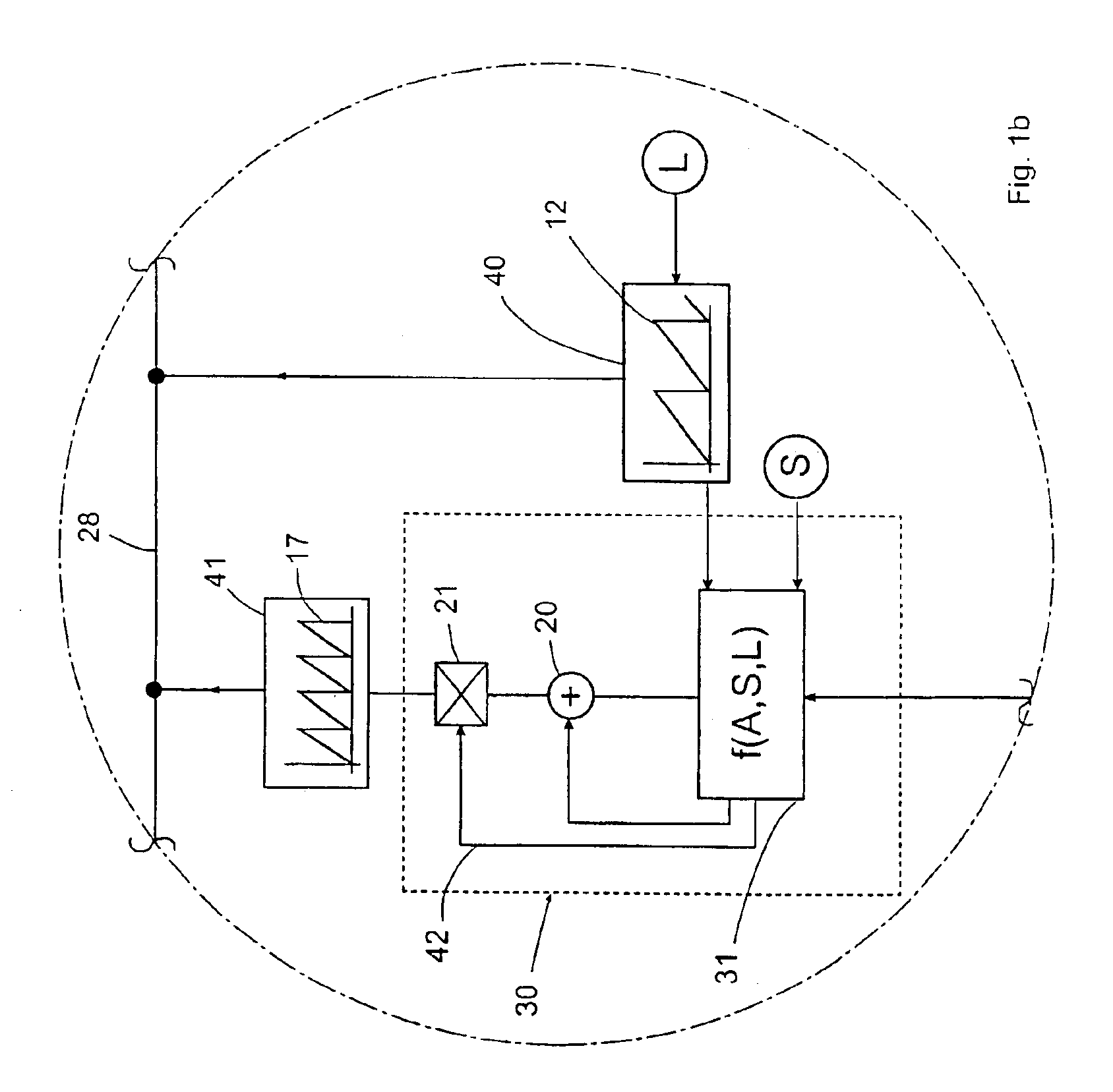 Register control method