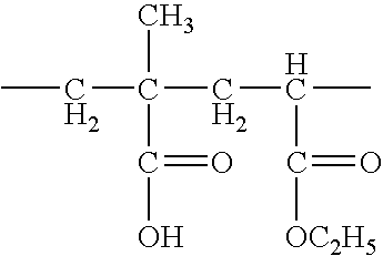 Use of an acrylic type polymer as disintegrating agent