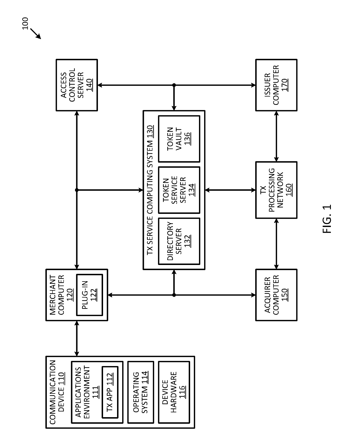 Systems and methods for domain restriction with remote authentication