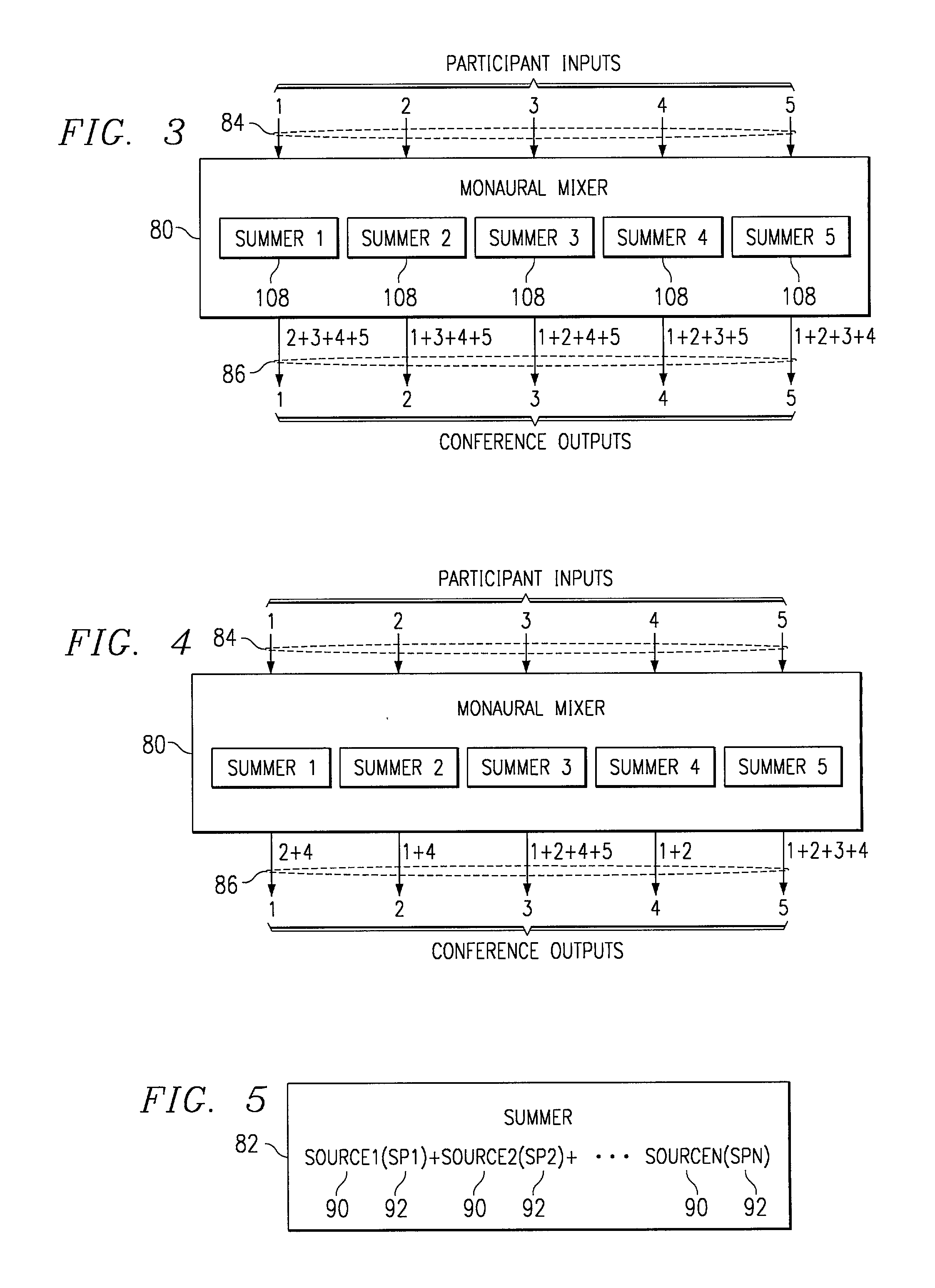 Method and system for participant control of privacy during multiparty communication sessions