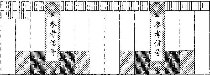 Method and device for transmitting an uplink control signaling on a physical uplink shared channel