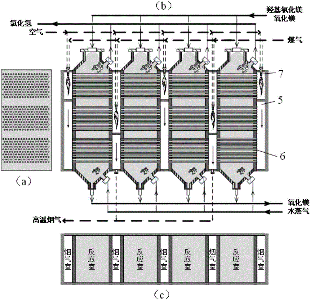 Multi-tube moving bed reaction device for preparing ammonia and hydrogen chloride by virtue of pyrolysis separation of ammonium chloride